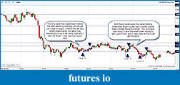 Click image for larger version

Name:	9th October 2012 trades with notes.jpg
Views:	278
Size:	181.6 KB
ID:	91944