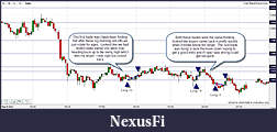 Click image for larger version

Name:	9th October 2012 trades with notes.jpg
Views:	362
Size:	181.6 KB
ID:	91944