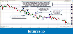 Click image for larger version

Name:	10th October 2012 trades with notes.jpg
Views:	262
Size:	189.2 KB
ID:	91945