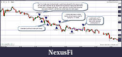 Click image for larger version

Name:	10th October 2012 trades with notes.jpg
Views:	323
Size:	189.2 KB
ID:	91945