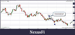 Click image for larger version

Name:	11 October 2012 trades with notes.jpg
Views:	305
Size:	124.0 KB
ID:	91946