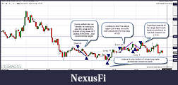 Click image for larger version

Name:	13th October 2012 trades with notes.jpg
Views:	235
Size:	184.0 KB
ID:	91947