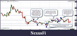 Click image for larger version

Name:	13th October 2012 trades with notes.jpg
Views:	287
Size:	184.0 KB
ID:	91947