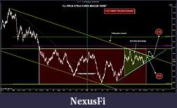 Click image for larger version

Name:	CL 11-12 (24 Range)  10_12_2012.jpg
Views:	266
Size:	192.1 KB
ID:	92005