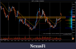 Click image for larger version

Name:	NIFTY_I (15 Min)  10_16_2012.png
Views:	207
Size:	91.0 KB
ID:	92104
