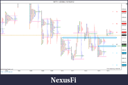 Click image for larger version

Name:	NIFTY_I (30 Min)  10_16_2012.png
Views:	192
Size:	45.4 KB
ID:	92105