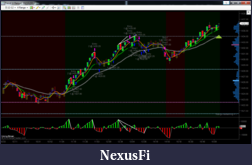 Click image for larger version

Name:	trend.png
Views:	177
Size:	166.0 KB
ID:	92111