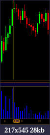 Click image for larger version

Name:	price action 15.jpg
Views:	310
Size:	28.2 KB
ID:	9220