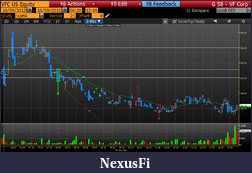 Click image for larger version

Name:	20121009VFC.png
Views:	234
Size:	114.1 KB
ID:	92215