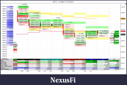 Click image for larger version

Name:	NIFTY_I (15 Min)  10_17_2012.png
Views:	241
Size:	108.1 KB
ID:	92231