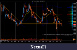 Click image for larger version

Name:	NIFTY_I (15 Min)  10_17_2012.png
Views:	217
Size:	97.0 KB
ID:	92235
