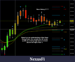 Click image for larger version

Name:	Gann Swing Rules.png
Views:	667
Size:	55.5 KB
ID:	92302