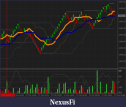 Click image for larger version

Name:	SP500.png
Views:	405
Size:	33.7 KB
ID:	92321