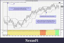 Click image for larger version

Name:	ES 12-12 (578 Tick)  10_16_2012 Standard DC.jpg
Views:	606
Size:	124.3 KB
ID:	92357