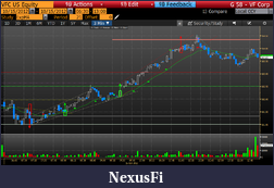 Click image for larger version

Name:	20121015VFC.png
Views:	218
Size:	133.0 KB
ID:	92361