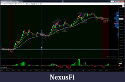 Click image for larger version

Name:	trend.png
Views:	154
Size:	119.0 KB
ID:	92369