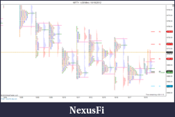 Click image for larger version

Name:	NIFTY_I (30 Min)  10_18_2012.png
Views:	198
Size:	88.5 KB
ID:	92381