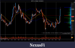 Click image for larger version

Name:	NIFTY_I (15 Min)  10_18_2012.png
Views:	233
Size:	94.2 KB
ID:	92382