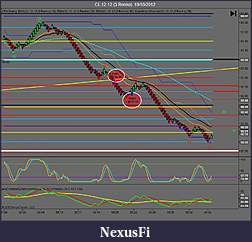 Click image for larger version

Name:	CL 12-12 (3 Renko)  19_10_2012.jpg
Views:	258
Size:	118.4 KB
ID:	92514