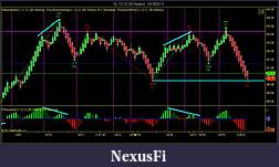 Click image for larger version

Name:	CL 12-12 (30 Renko)  10_19_2012.jpg
Views:	340
Size:	122.7 KB
ID:	92522