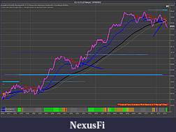 Click image for larger version

Name:	CL 12-12 (2 Range)  10_19_2012 9a m move 35 ticks.jpg
Views:	509
Size:	171.8 KB
ID:	92523