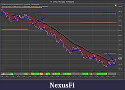 Click image for larger version

Name:	tf 11 am move 40 tick move.jpg
Views:	514
Size:	102.5 KB
ID:	92525