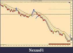 Click image for larger version

Name:	CL 12-12 (5 Range)  10_19_2012 1155 move 100 ticks.jpg
Views:	540
Size:	136.7 KB
ID:	92526