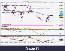 Click image for larger version

Name:	DX 03-10  3_8_2010 (MedianRenko 3 Ticks).jpg
Views:	372
Size:	128.9 KB
ID:	9262