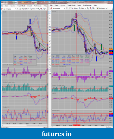 Click image for larger version

Name:	CL_trades_on_12_&_6_min_charts 2012-10-19.png
Views:	352
Size:	258.0 KB
ID:	92632