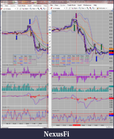 Click image for larger version

Name:	CL_trades_on_12_&_6_min_charts 2012-10-19.png
Views:	356
Size:	258.0 KB
ID:	92632