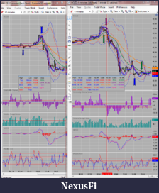 Click image for larger version

Name:	CL_trades_on_12_&_6_min_charts 2012-10-19.png
Views:	425
Size:	258.0 KB
ID:	92632
