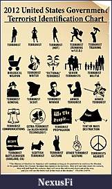 Click image for larger version

Name:	terposter_n1.jpg
Views:	124
Size:	103.6 KB
ID:	92638