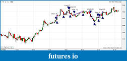 Click image for larger version

Name:	15-10-2012 3m with trades.jpg
Views:	236
Size:	102.9 KB
ID:	92643