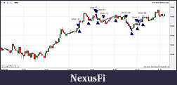 Click image for larger version

Name:	15-10-2012 3m with trades.jpg
Views:	287
Size:	102.9 KB
ID:	92643