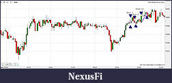 Click image for larger version

Name:	17-10-2012 3m with trades.jpg
Views:	272
Size:	102.9 KB
ID:	92645