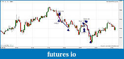 Click image for larger version

Name:	18-10-2012 3m with trades.jpg
Views:	209
Size:	104.8 KB
ID:	92646