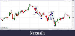 Click image for larger version

Name:	18-10-2012 3m with trades.jpg
Views:	270
Size:	104.8 KB
ID:	92646