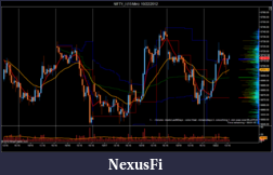 Click image for larger version

Name:	NIFTY_I (15 Min)  10_22_2012.png
Views:	207
Size:	98.2 KB
ID:	92665