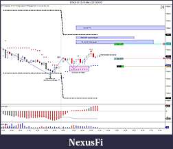 Click image for larger version

Name:	FDAX 12-12 (15 Min)  22_10_2012 HG Mk II.jpg
Views:	548
Size:	116.2 KB
ID:	92673