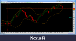 Click image for larger version

Name:	2012-10-22-TOS_CHARTS.png
Views:	360
Size:	58.0 KB
ID:	92685