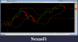 Click image for larger version

Name:	2012-10-22-TOS_CHARTS.png
Views:	480
Size:	58.0 KB
ID:	92685