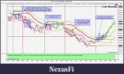 Click image for larger version

Name:	ES 12-12 (578 Tick)  10_22_2012 #2.jpg
Views:	425
Size:	180.7 KB
ID:	92707