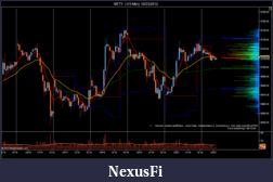 Click image for larger version

Name:	NIFTY_I (15 Min)  10_23_2012.png
Views:	177
Size:	93.5 KB
ID:	92754