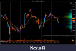 Click image for larger version

Name:	NIFTY_I (15 Min)  10_23_2012.png
Views:	210
Size:	93.2 KB
ID:	92760