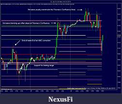 Click image for larger version

Name:	CL 04-10 (30 Min)  08_03_2010  All Lines.jpg
Views:	419
Size:	165.2 KB
ID:	9279
