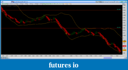 Click image for larger version

Name:	2012-10-23-TOS_CHARTS.png
Views:	265
Size:	68.2 KB
ID:	92860
