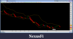 Click image for larger version

Name:	2012-10-24-TOS_CHARTS.png
Views:	348
Size:	61.9 KB
ID:	92889