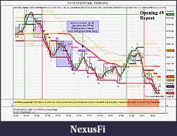 Click image for larger version

Name:	ES 12-12 (578 Tick)  10_24_2012 Wed morning.jpg
Views:	355
Size:	128.6 KB
ID:	92910