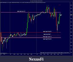 Click image for larger version

Name:	CL 04-10 (30 Min)  08_03_2010 Swing Highs and Lows.jpg
Views:	420
Size:	112.1 KB
ID:	9298