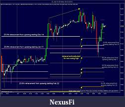 Click image for larger version

Name:	CL 04-10 (30 Min)  08_03_2010 Retracements.jpg
Views:	408
Size:	149.1 KB
ID:	9299